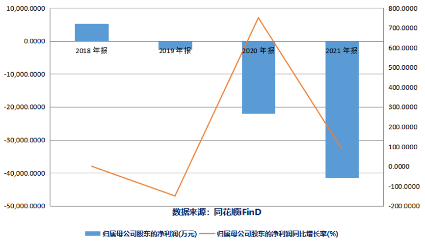  帕尔马因财政违规被扣分，保级形势严峻  